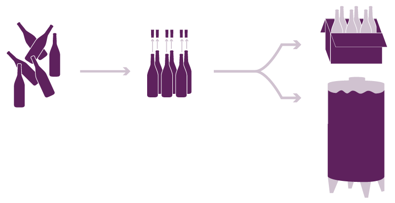 decanting process diagram